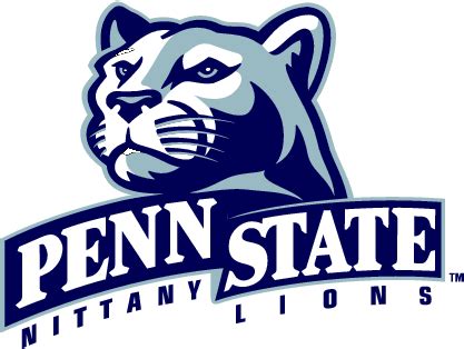 The Penn State Mascot Logo: an Iconic Image of University Identity